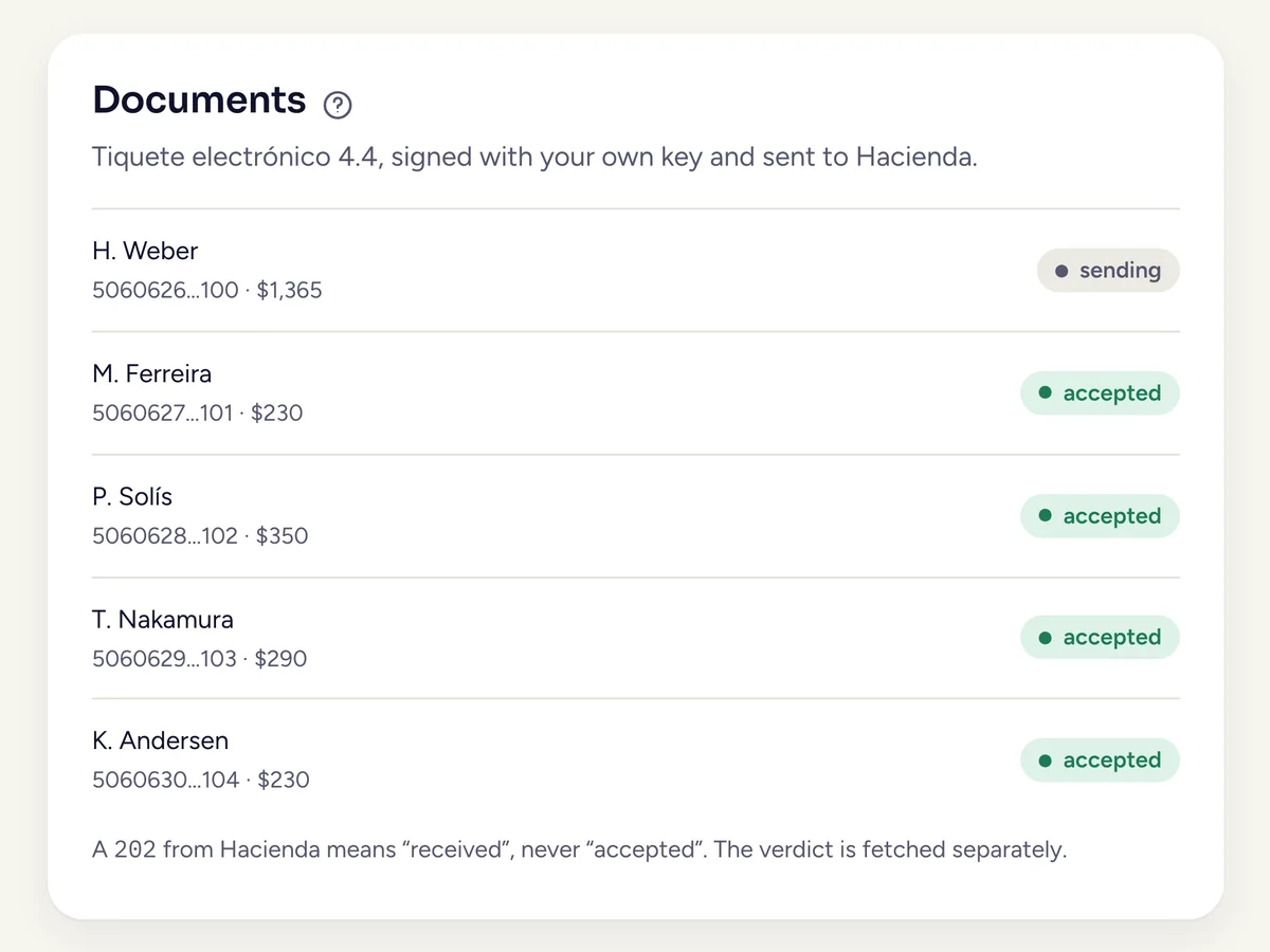 Staywarden’s Invoices screen: five tiquetes, four already accepted by Hacienda.